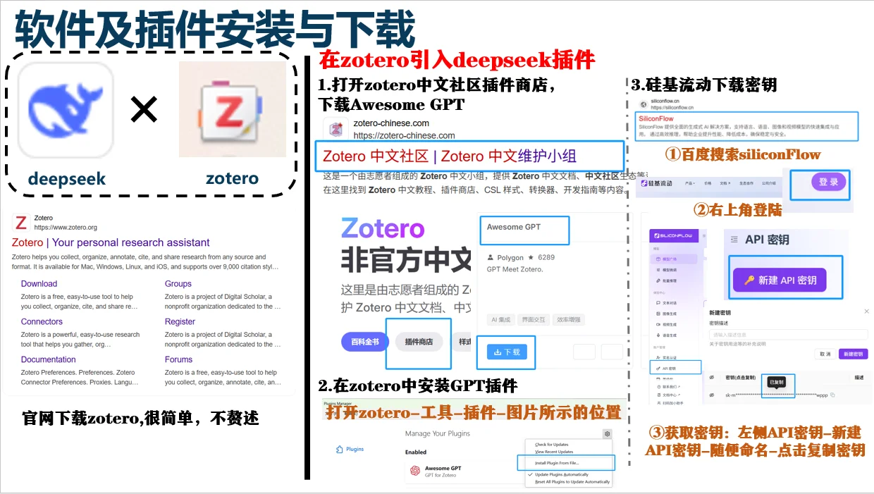 📚读文献，拿捏了🤌