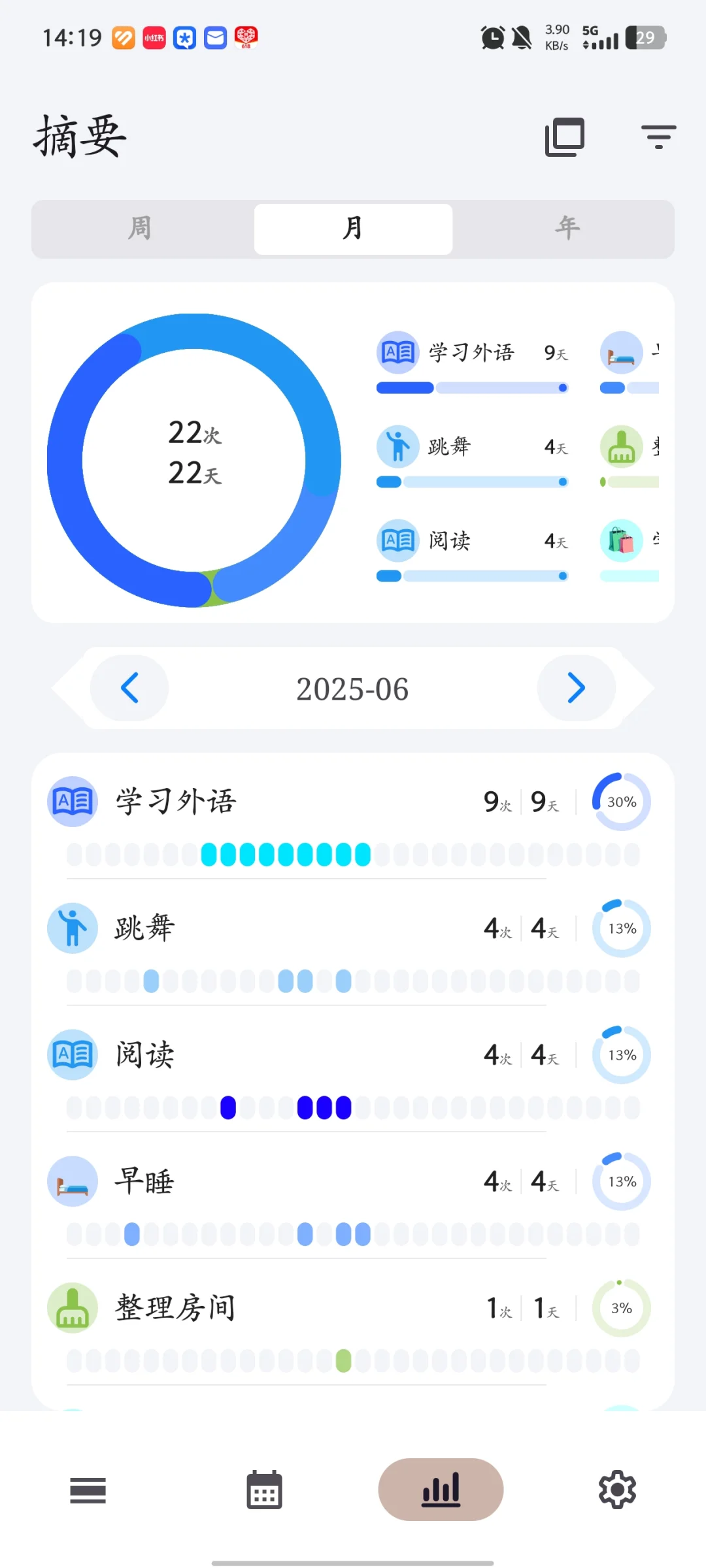 J人狂喜，终于找到本命记录软件