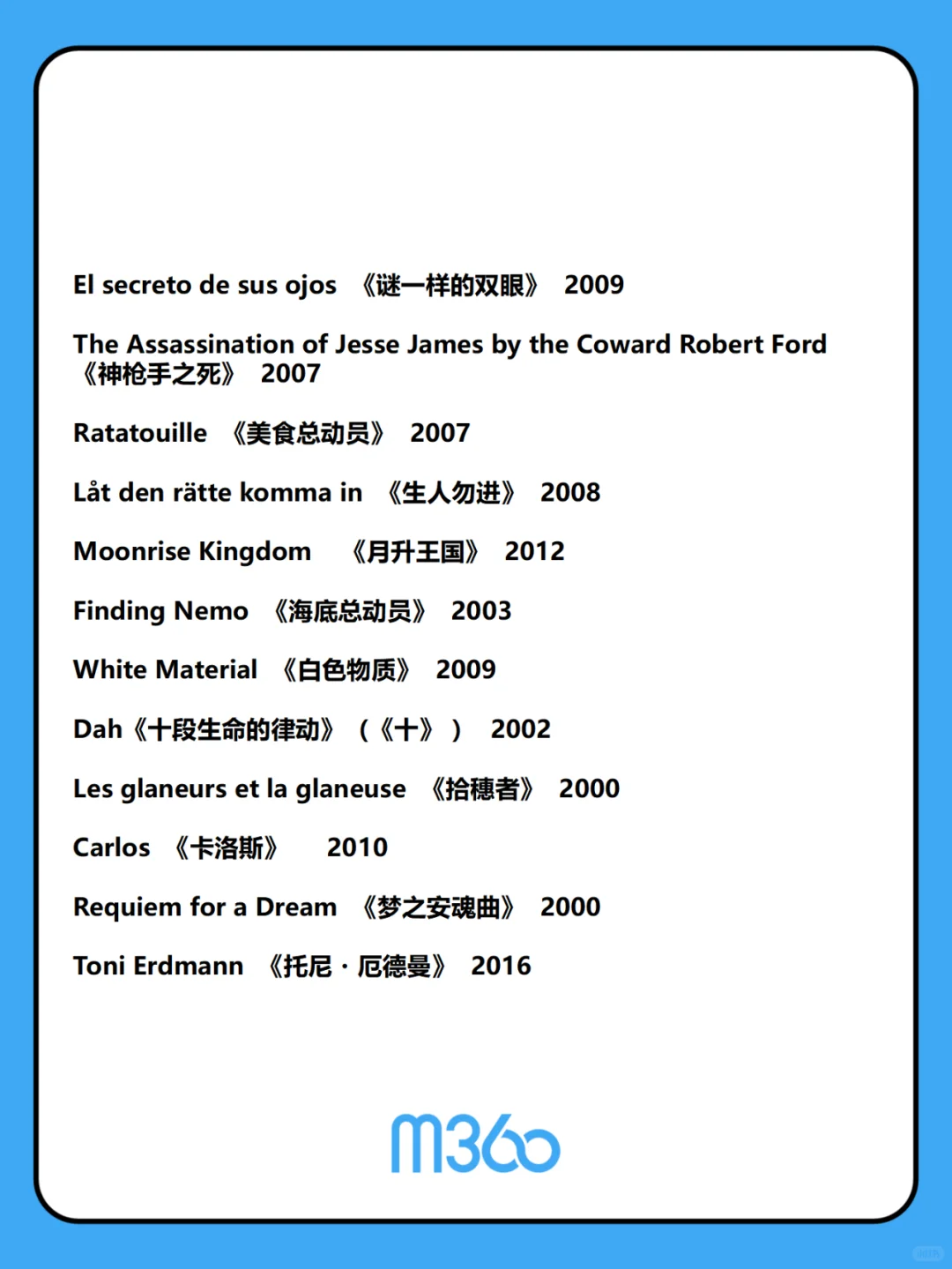 BBC评选21世纪100部最伟大电影全榜单来袭！