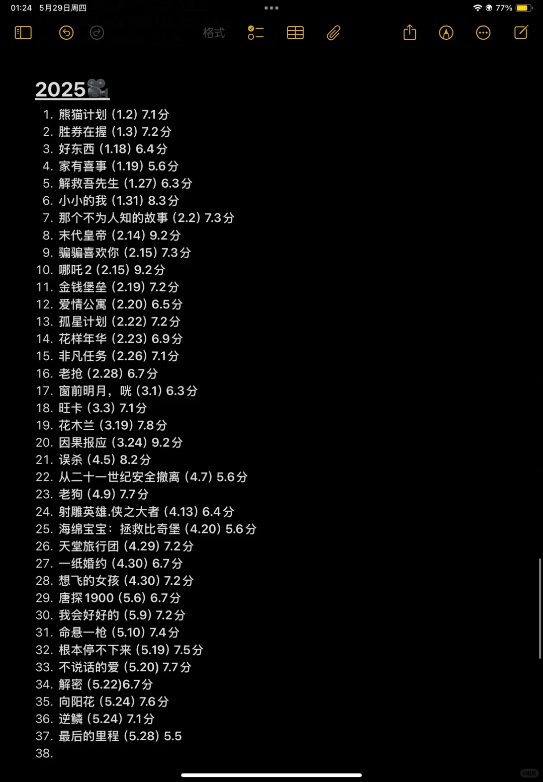 自己看过的电影分享🎬