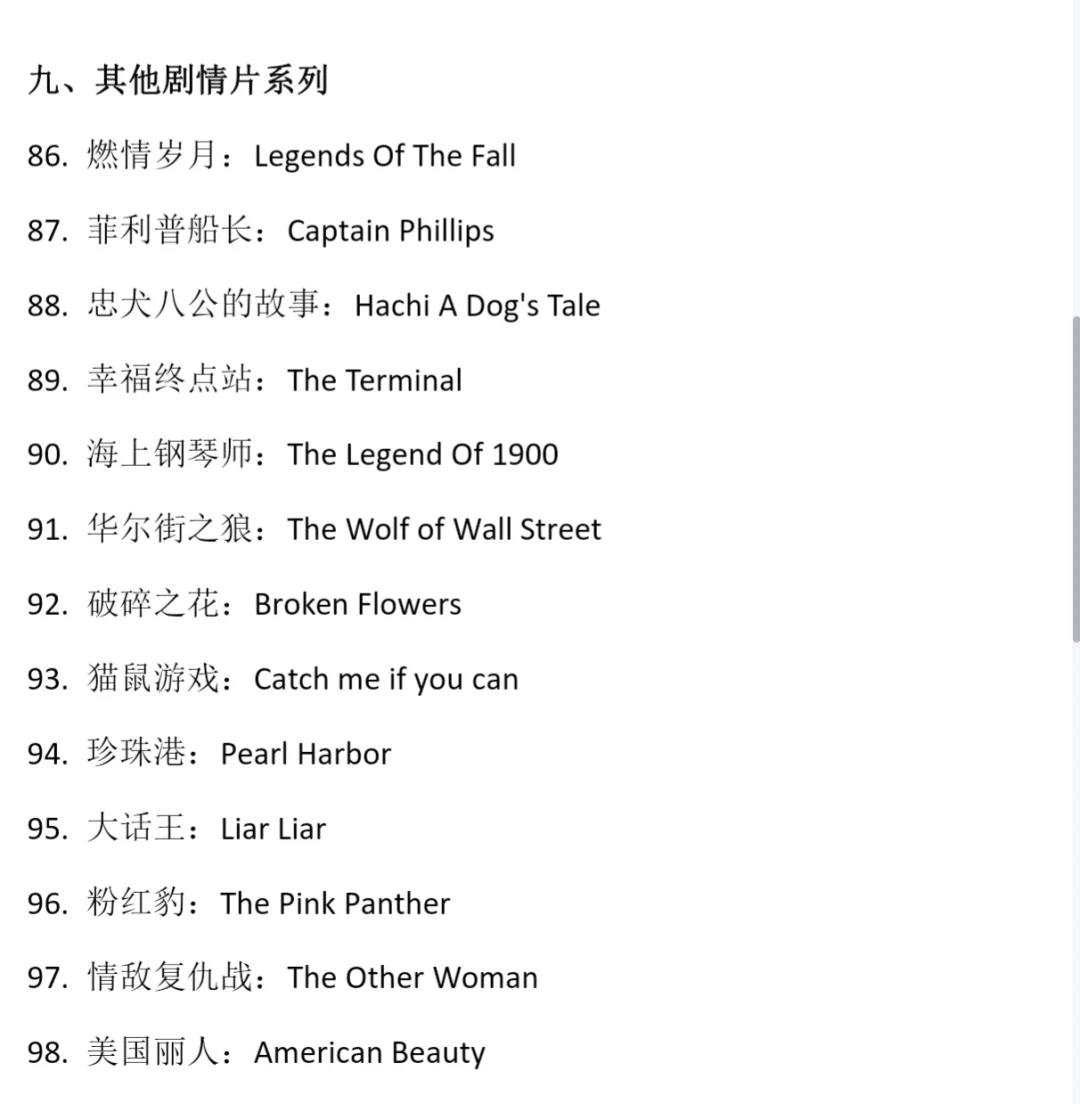 100部纯英文字幕电影清单