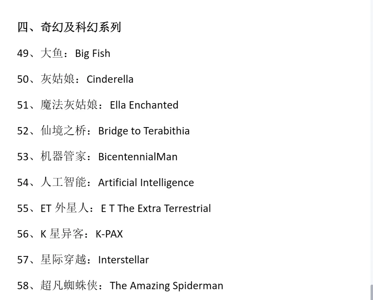 100部纯英文字幕电影清单