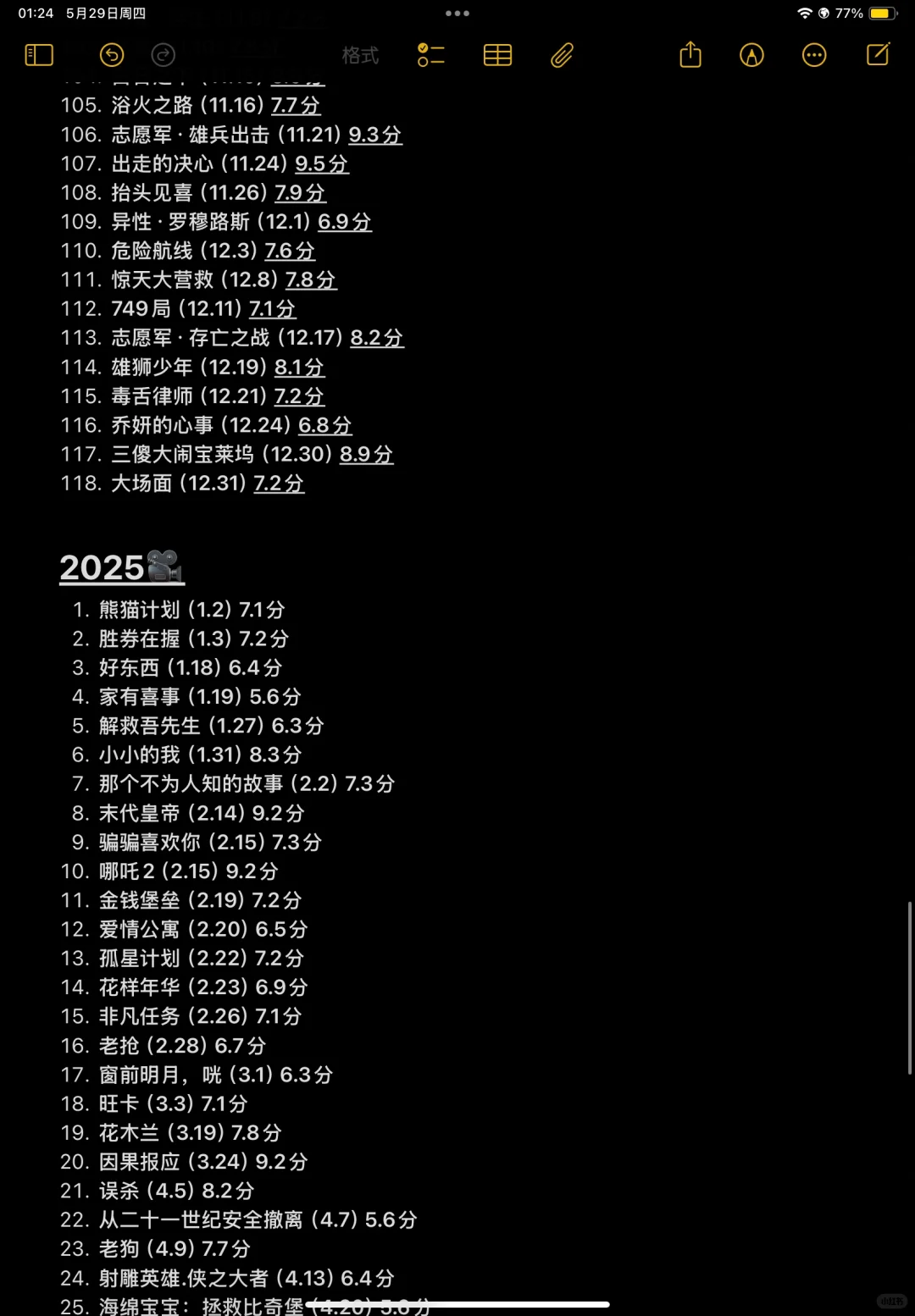 自己看过的电影分享🎬