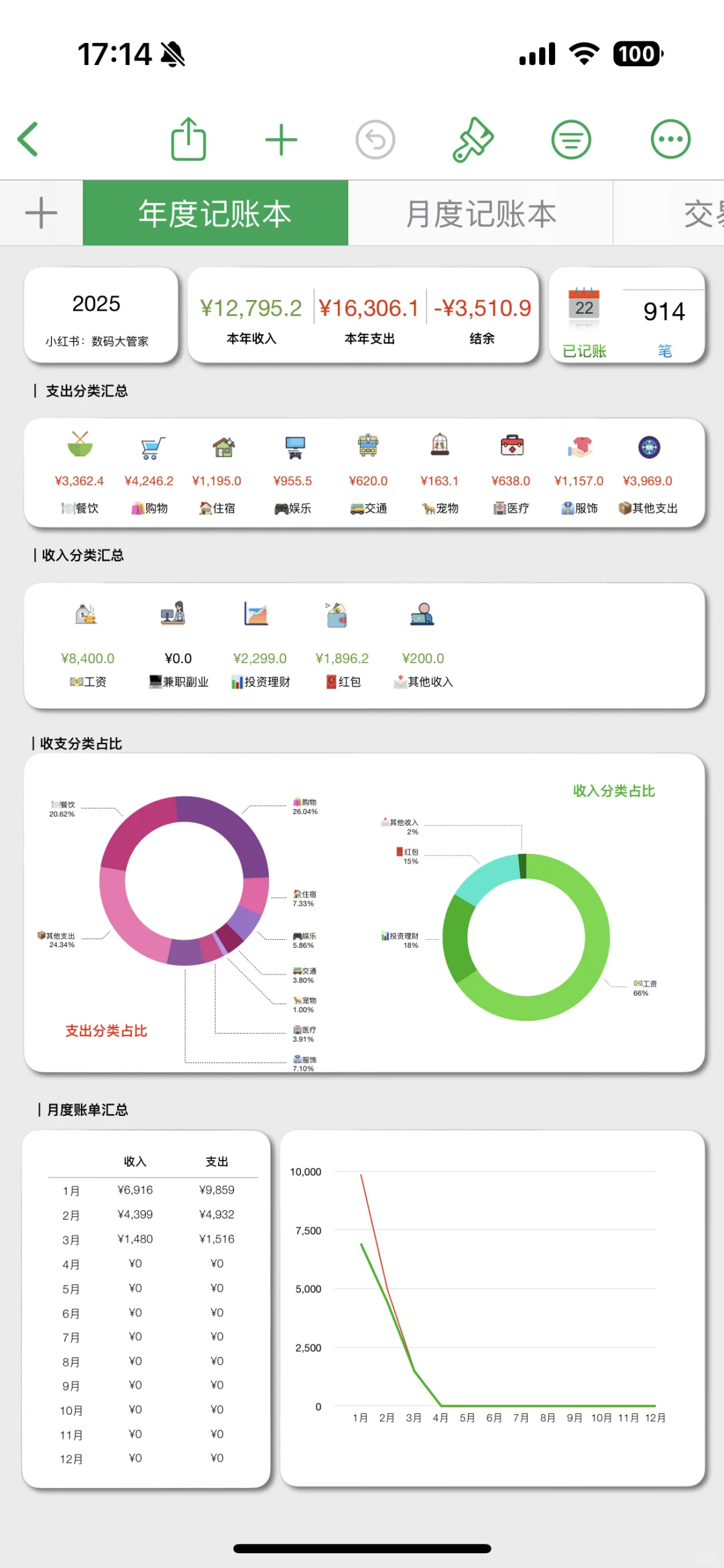 真正的果粉✅才懂这俩的强度🔥