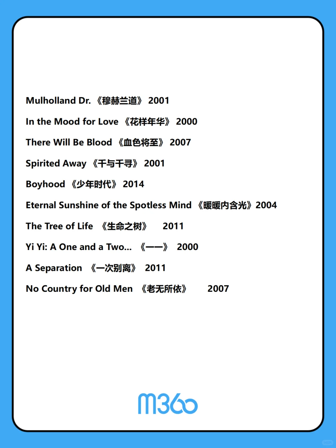 BBC评选21世纪100部最伟大电影全榜单来袭！