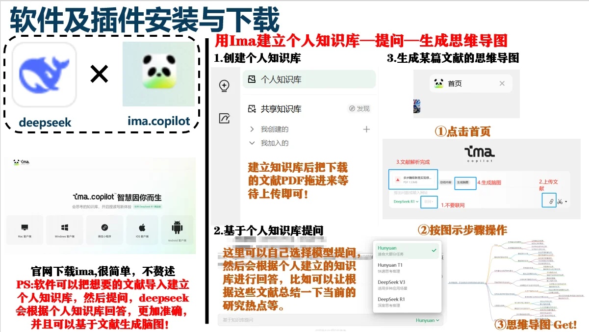 📚读文献，拿捏了🤌