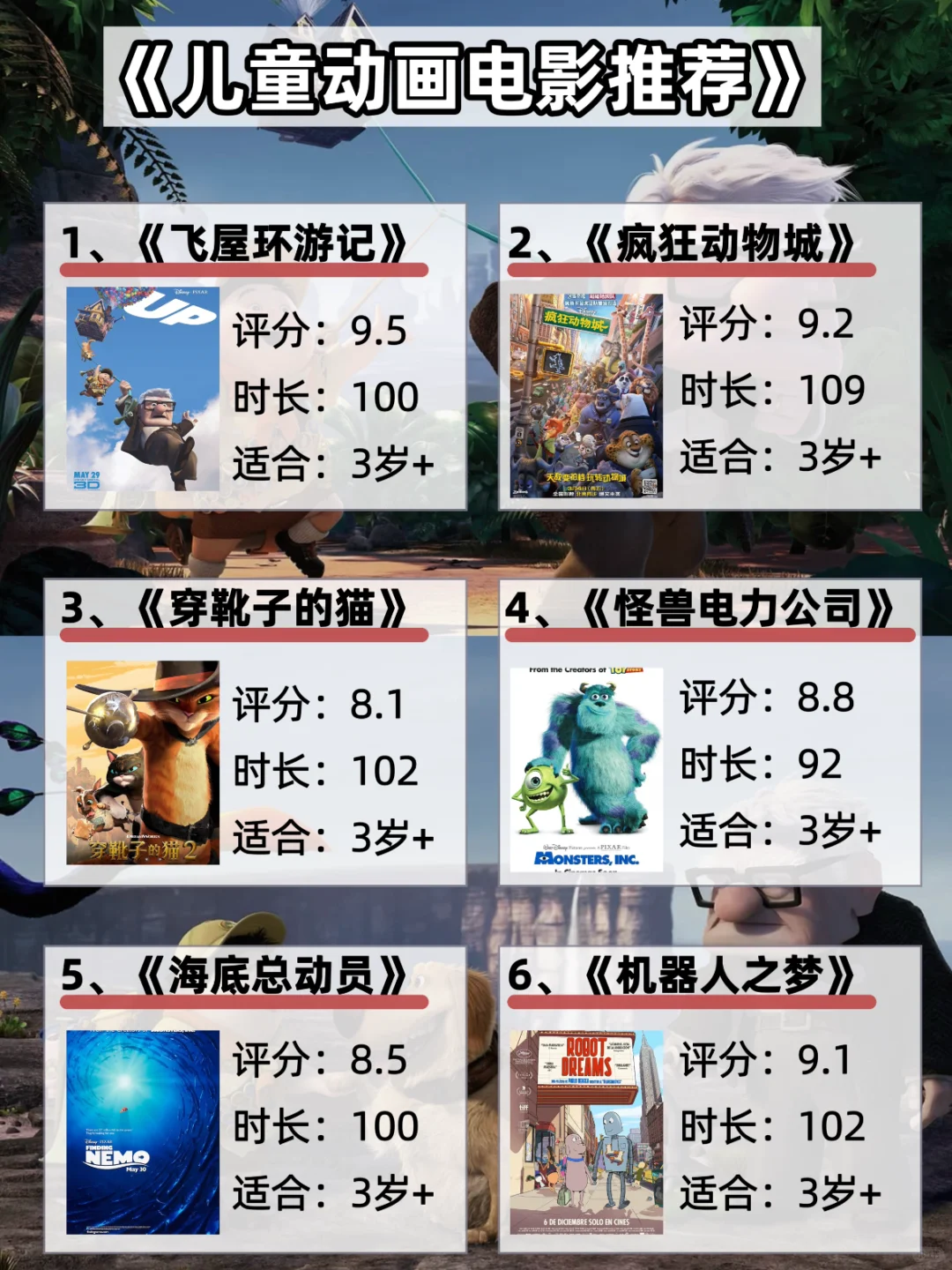 巨好看❗️❗️强推，18部孩子必看高分动画电影