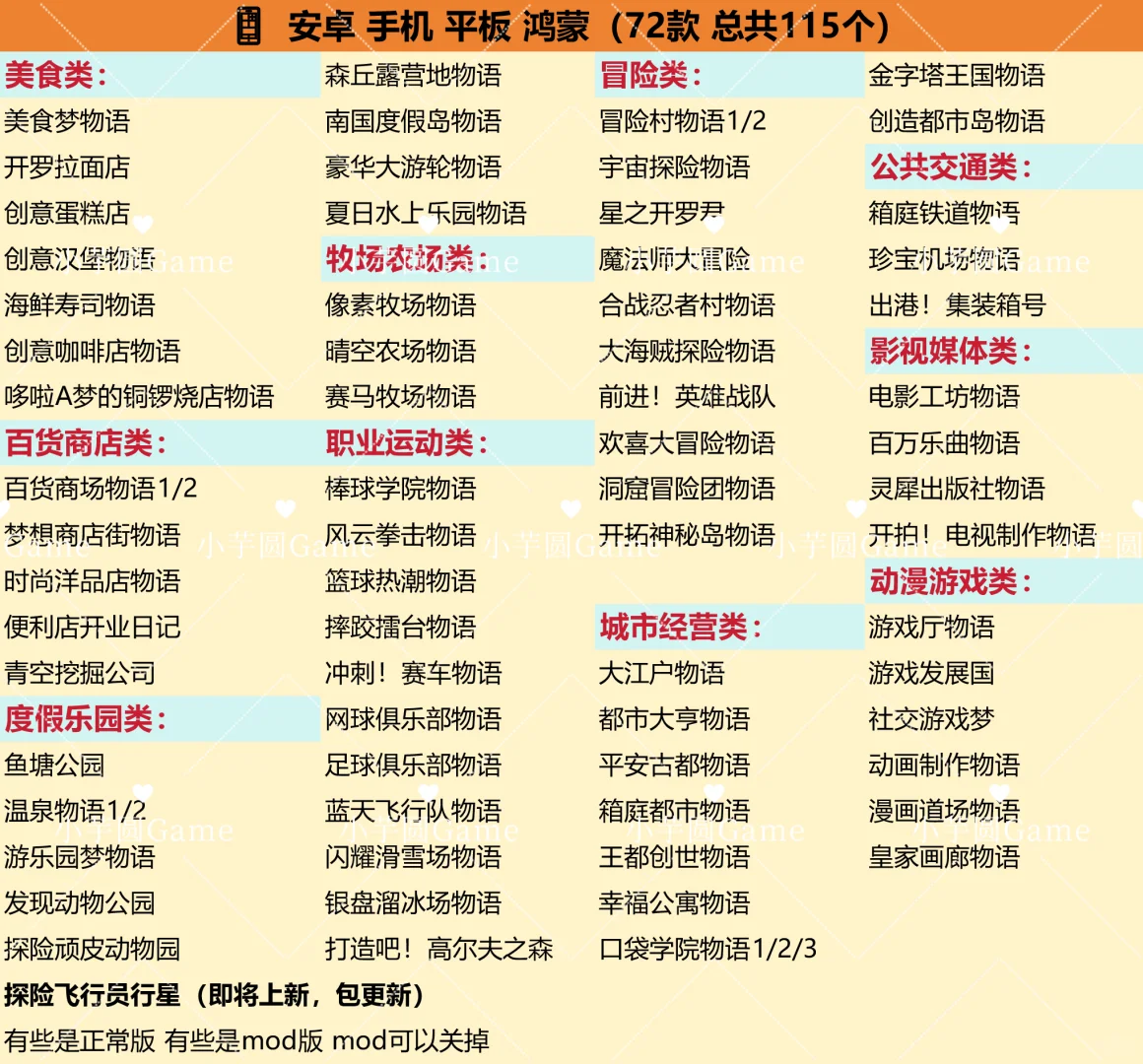 这是不是你在找的超齐全开罗大合集整理💞