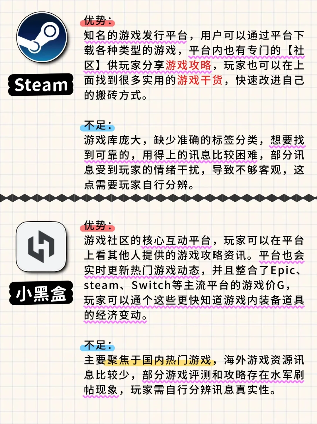 搬砖党私藏｜7⃣个游戏资讯平台❗