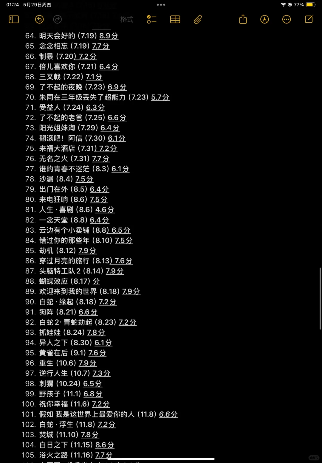 自己看过的电影分享🎬