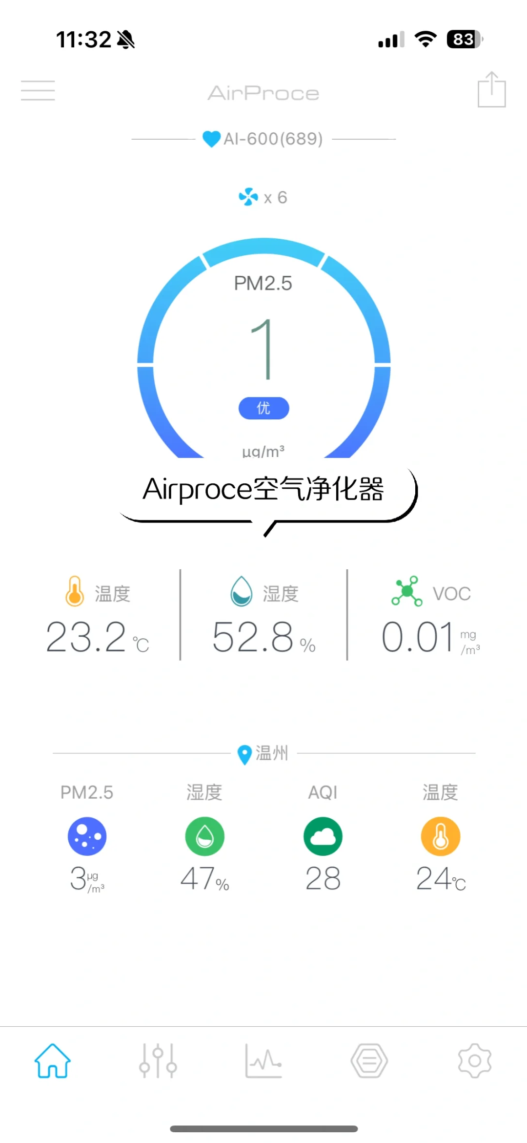 全屋智能，手机到底有多少个app？！😅