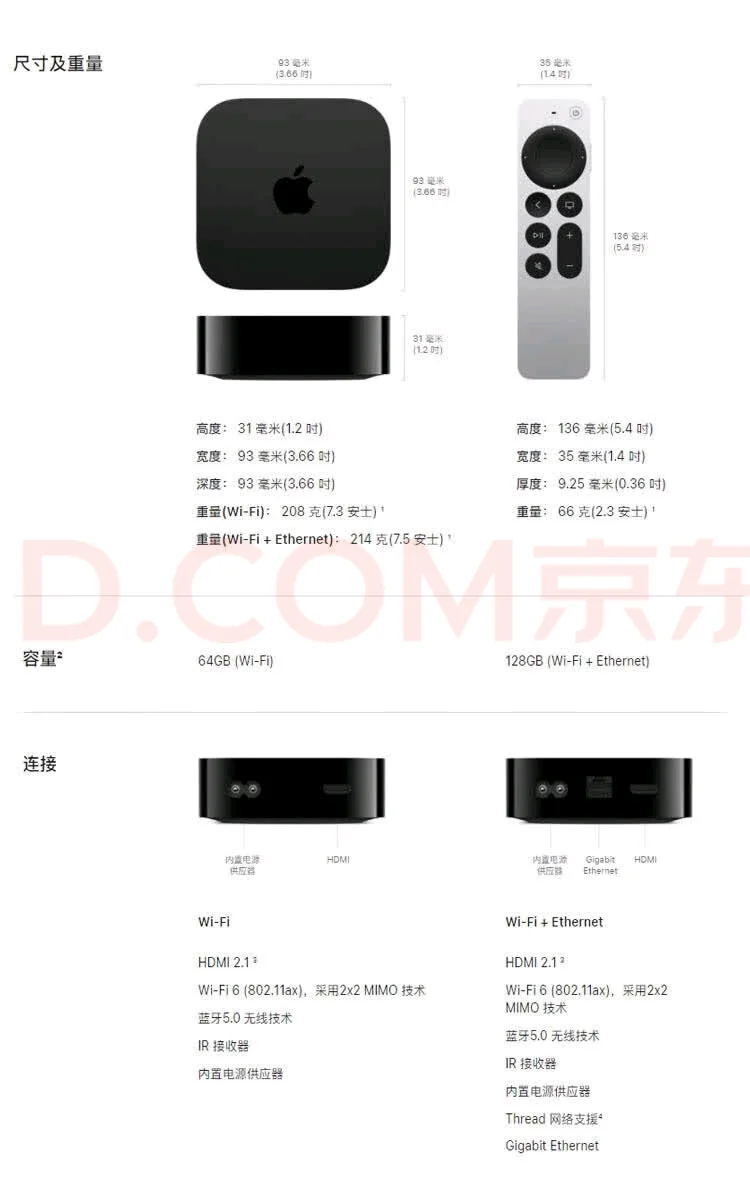 Apple TV和极光6pro，选哪个?