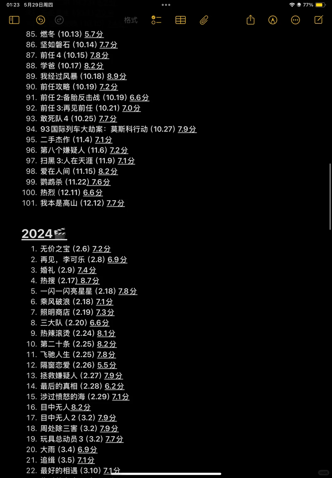 自己看过的电影分享🎬