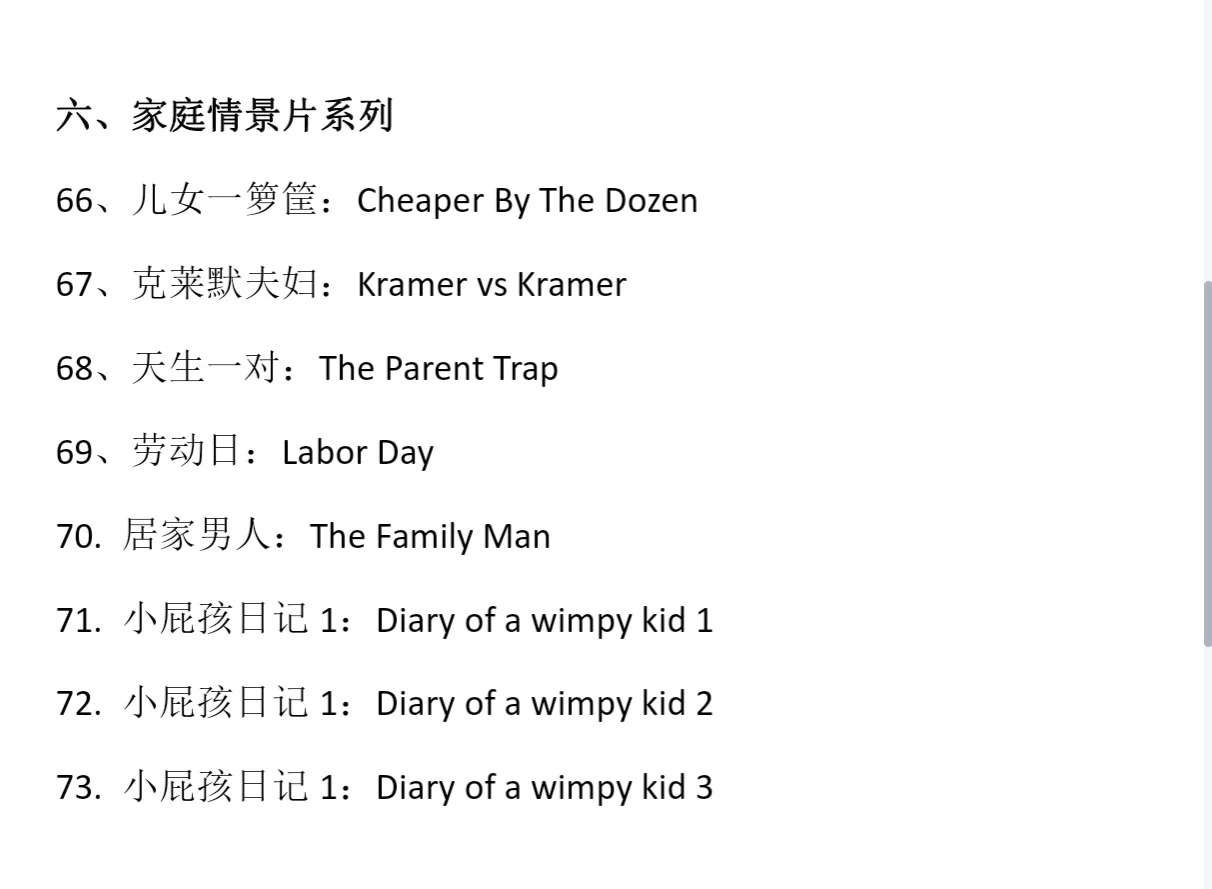 100部纯英文字幕电影清单