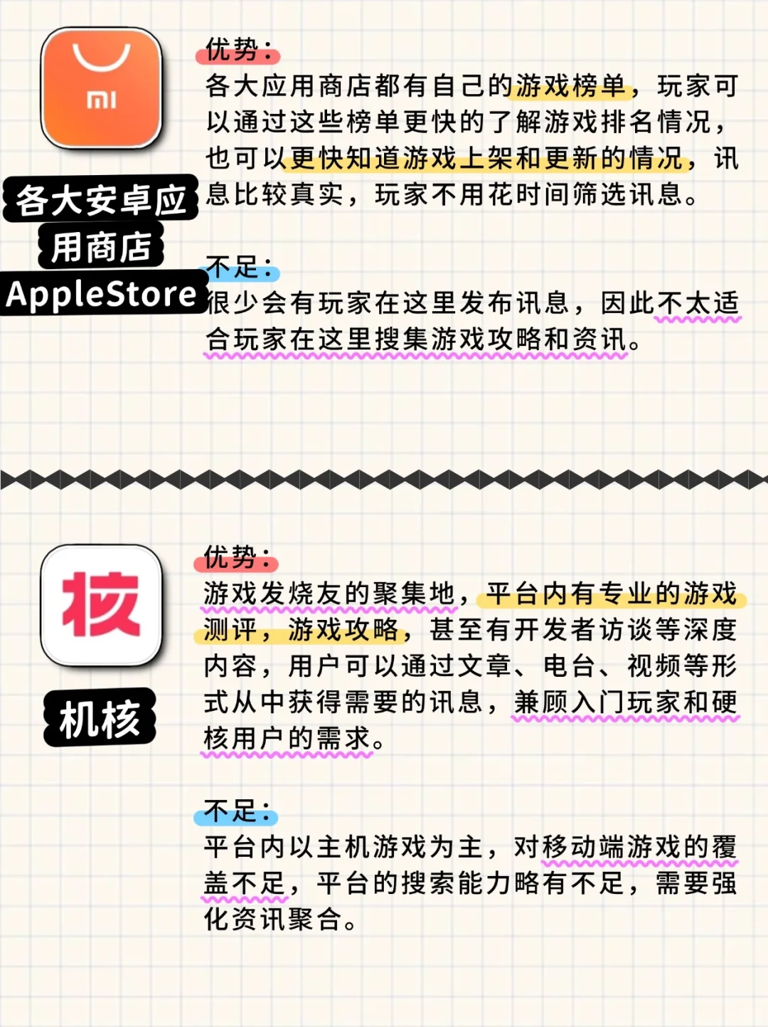 搬砖党私藏｜7⃣个游戏资讯平台❗