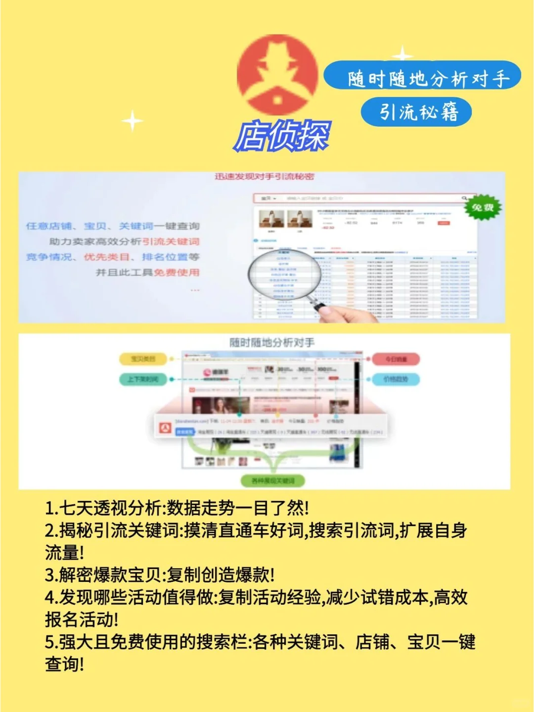 做电商这6个免费实用插件不会还不知道吧
