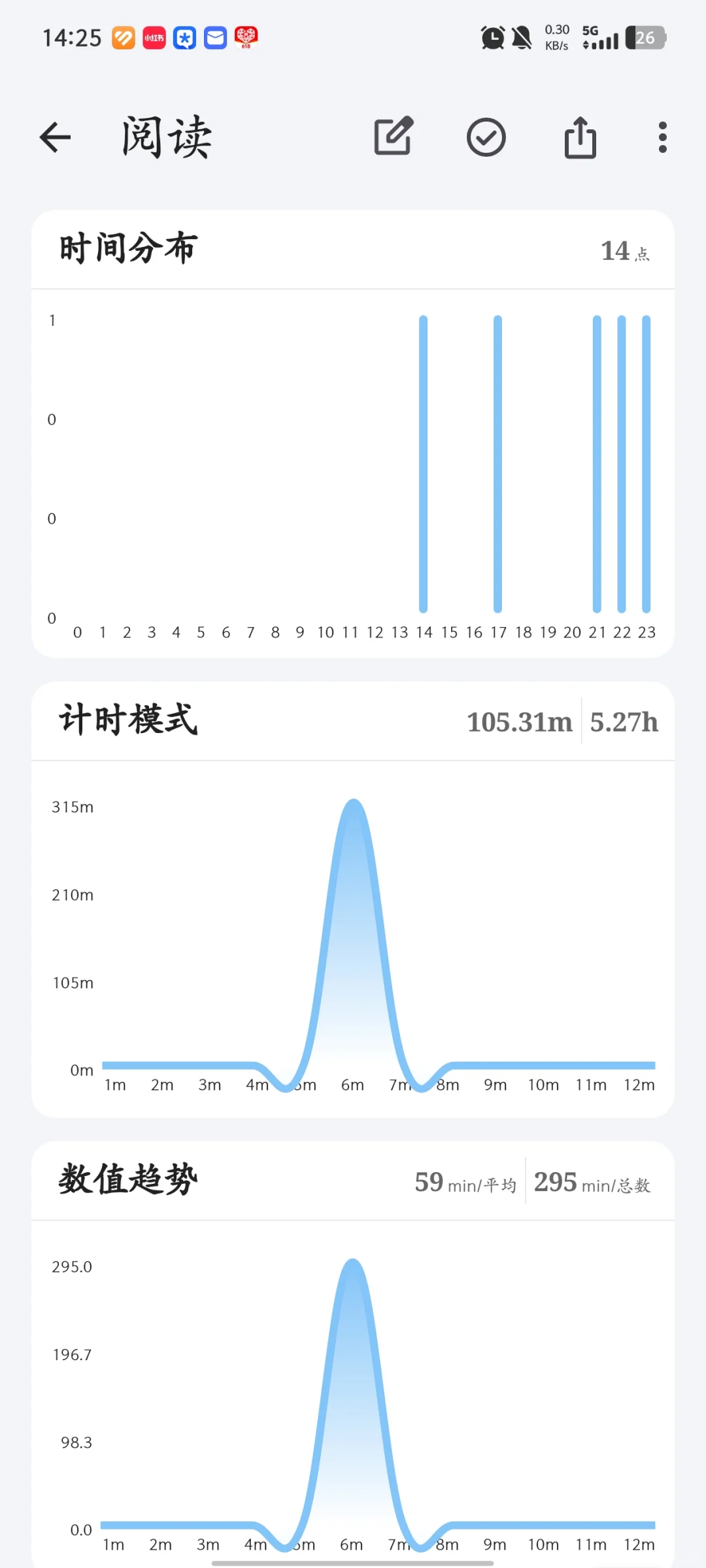 J人狂喜，终于找到本命记录软件