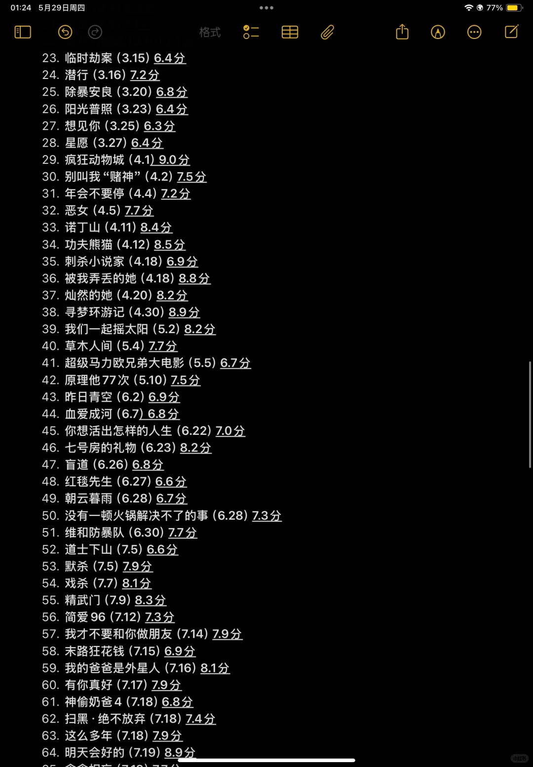 自己看过的电影分享🎬