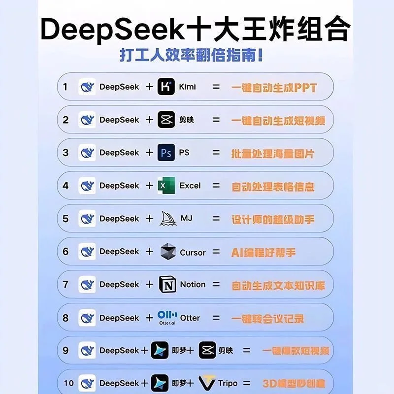 DeepSeek神级玩法！