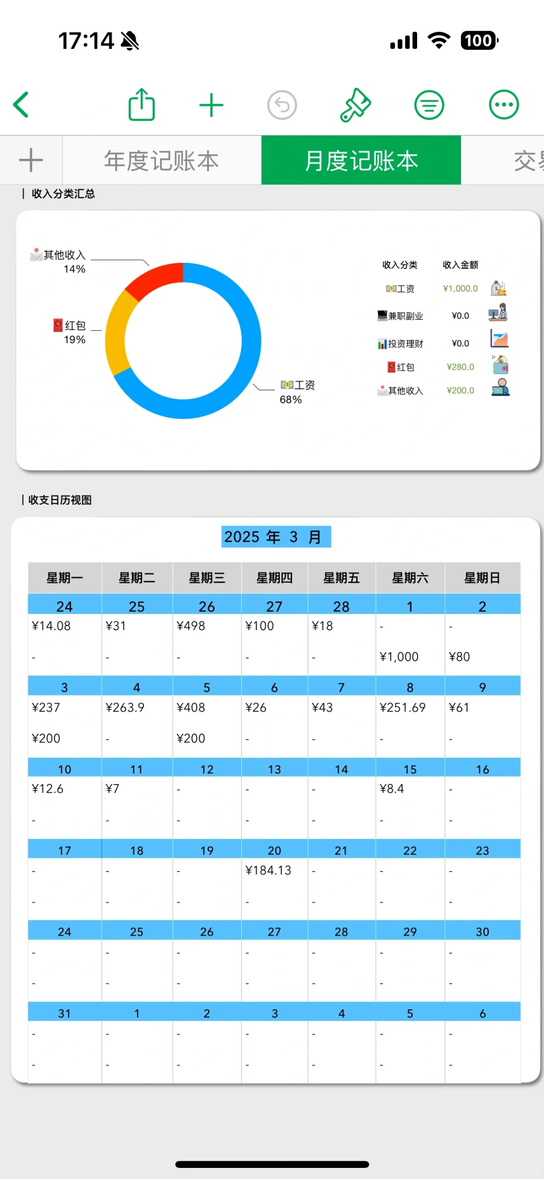 真正的果粉✅才懂这俩的强度🔥