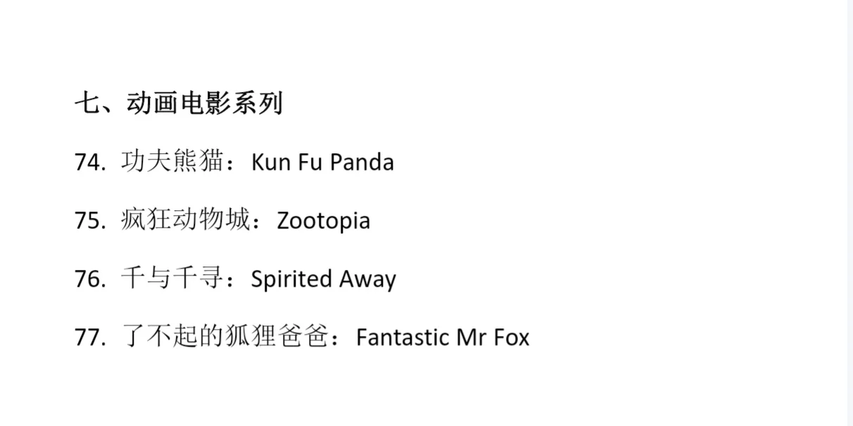 100部纯英文字幕电影清单