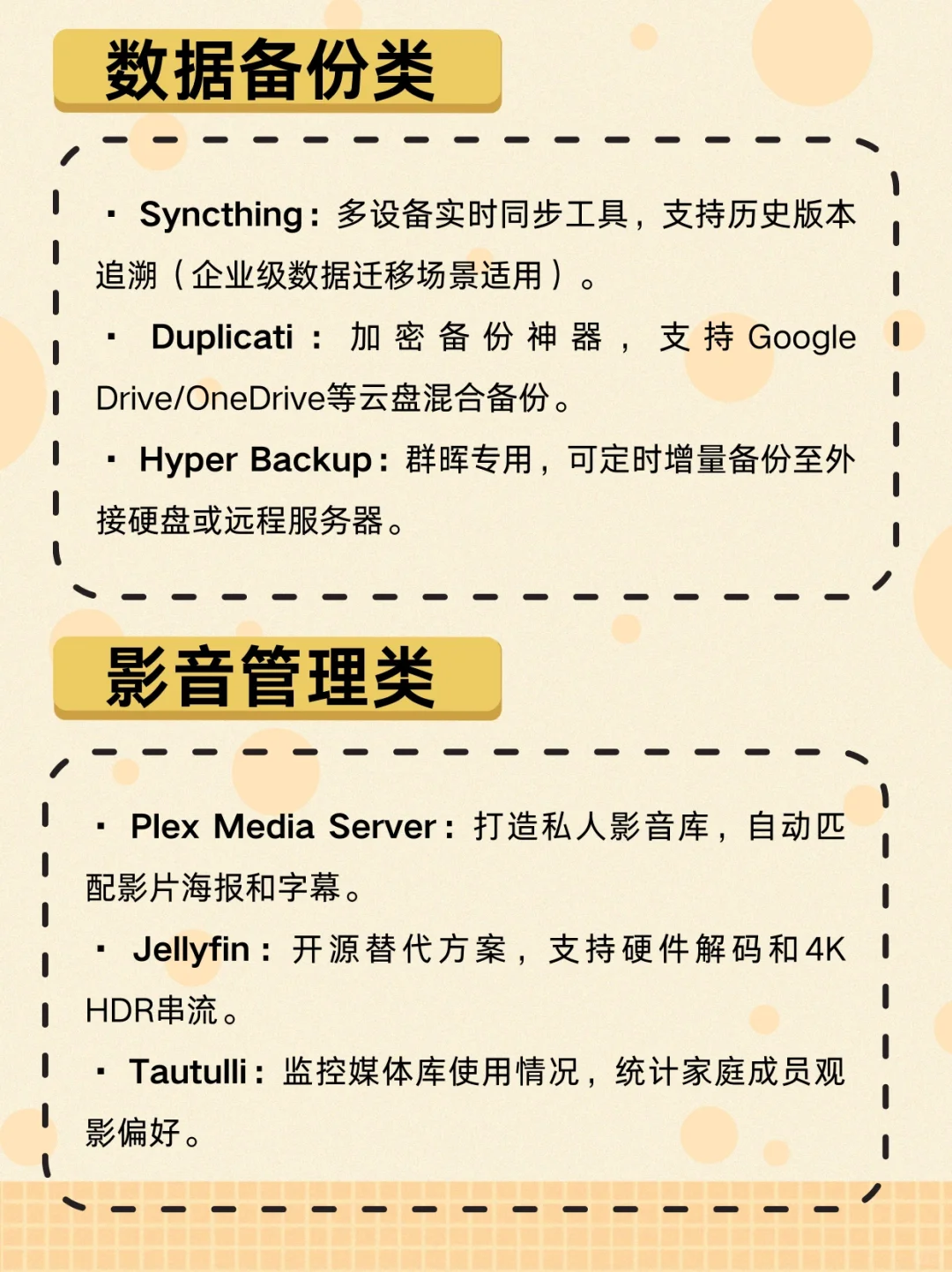 NAS玩家必备！私藏高能插件清单📦