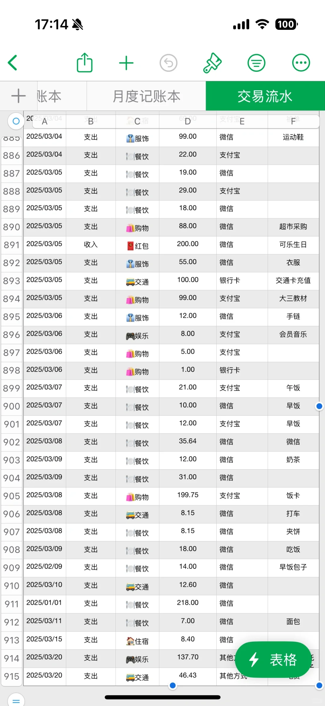 真正的果粉✅才懂这俩的强度🔥
