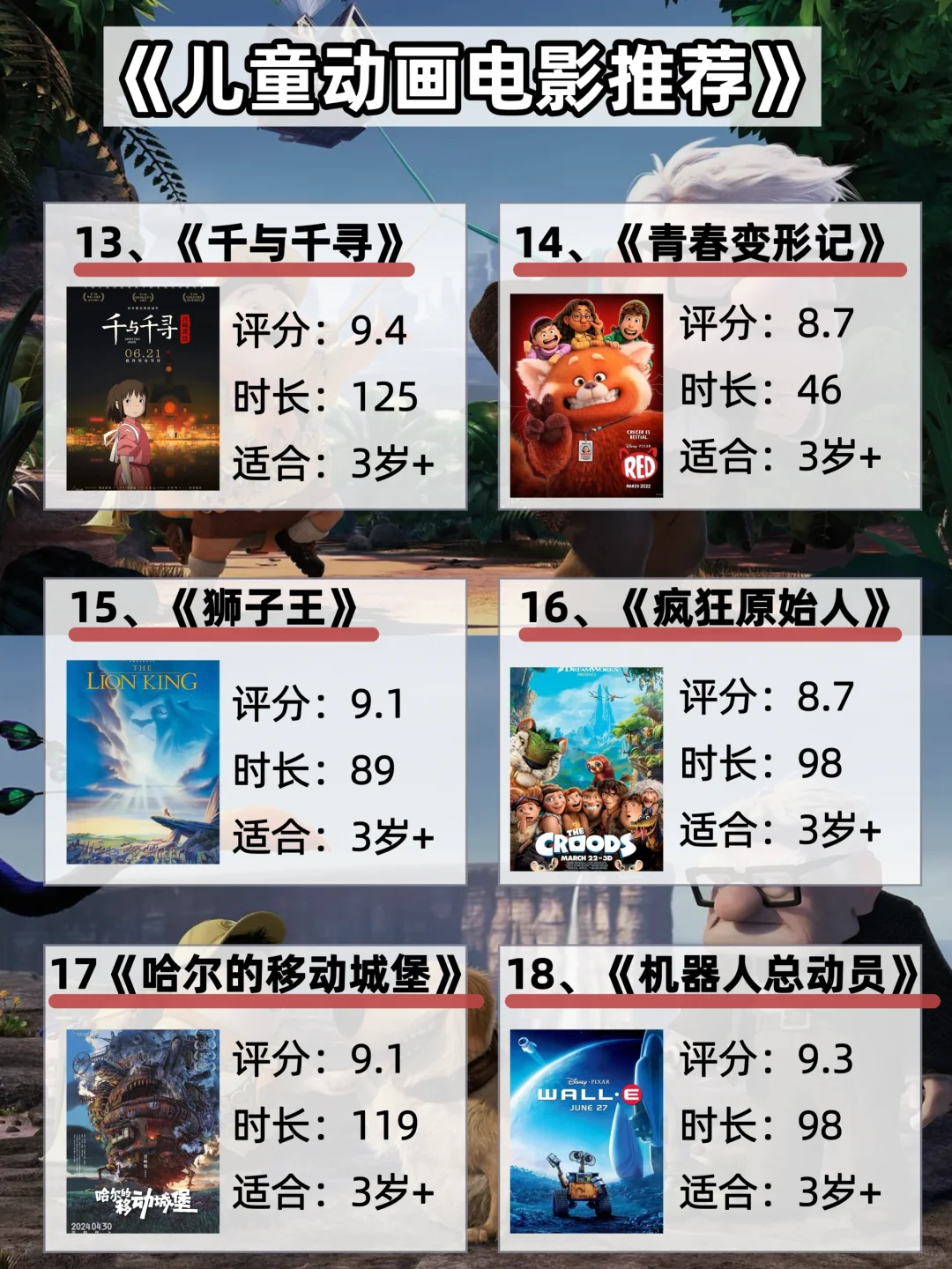 巨好看❗️❗️强推，18部孩子必看高分动画电影
