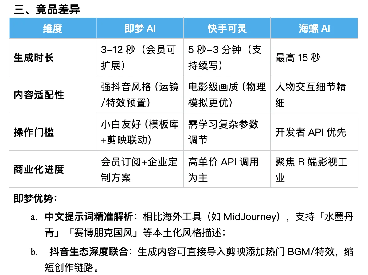 即梦AI|每天一款产品分析