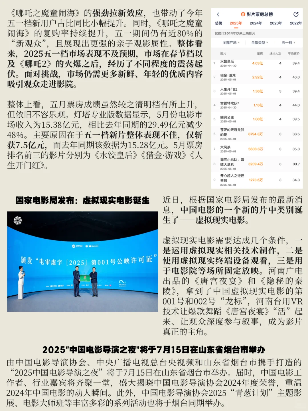 菲林月报电影篇｜《酱园弄•悬案》 首登银幕❗️