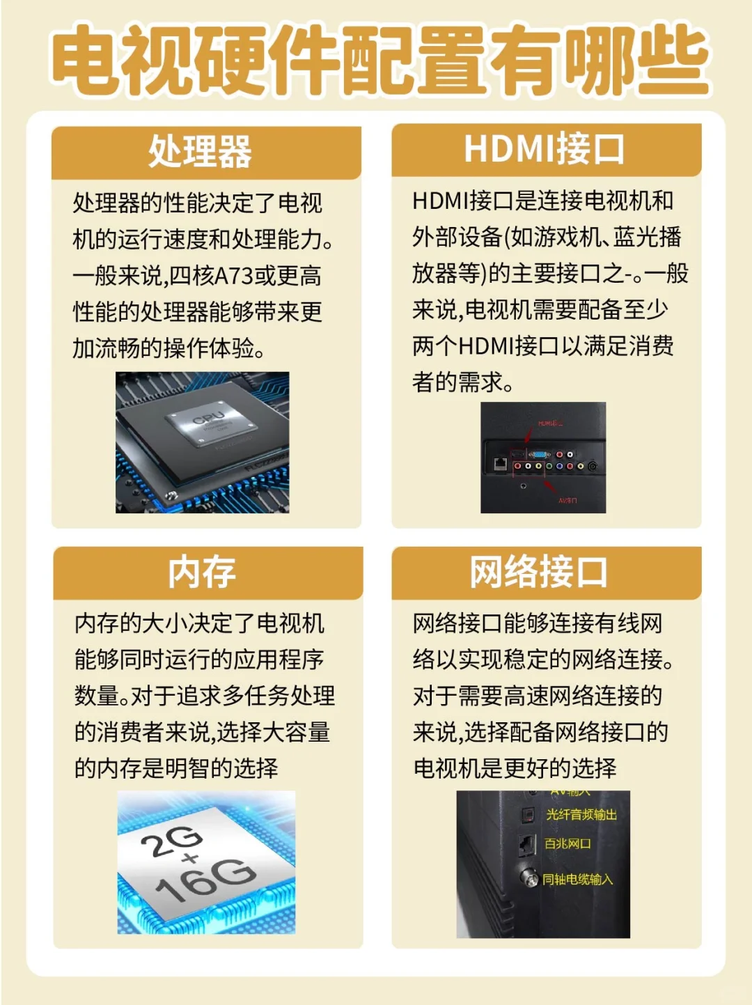 电视机不会选？看完这篇不踩坑❗️