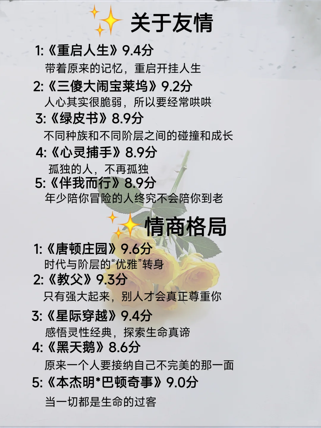 狂刷这40部电影，脑子真的会变快🌷🌷