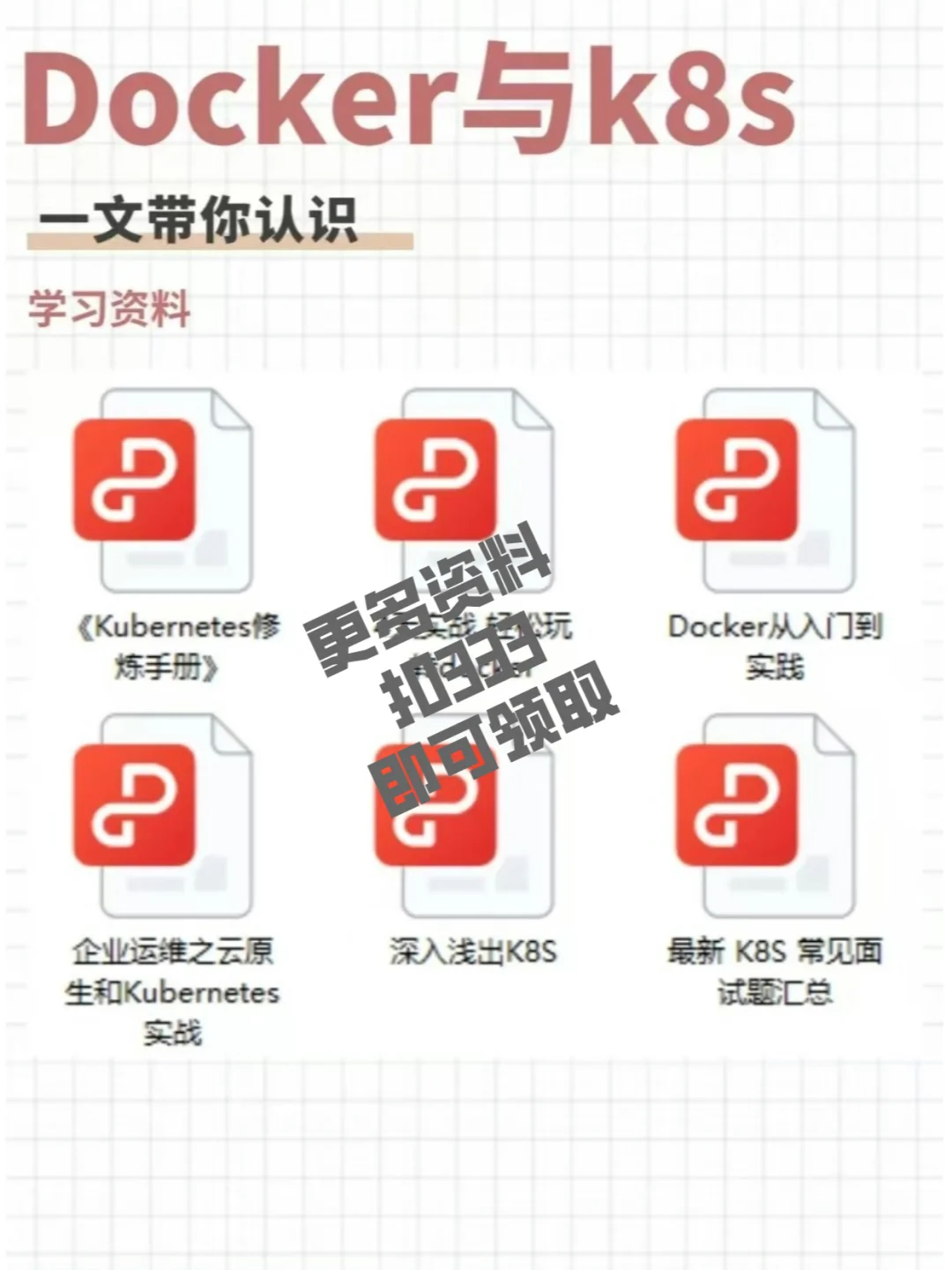 10分钟带你学会279个Shell脚本！