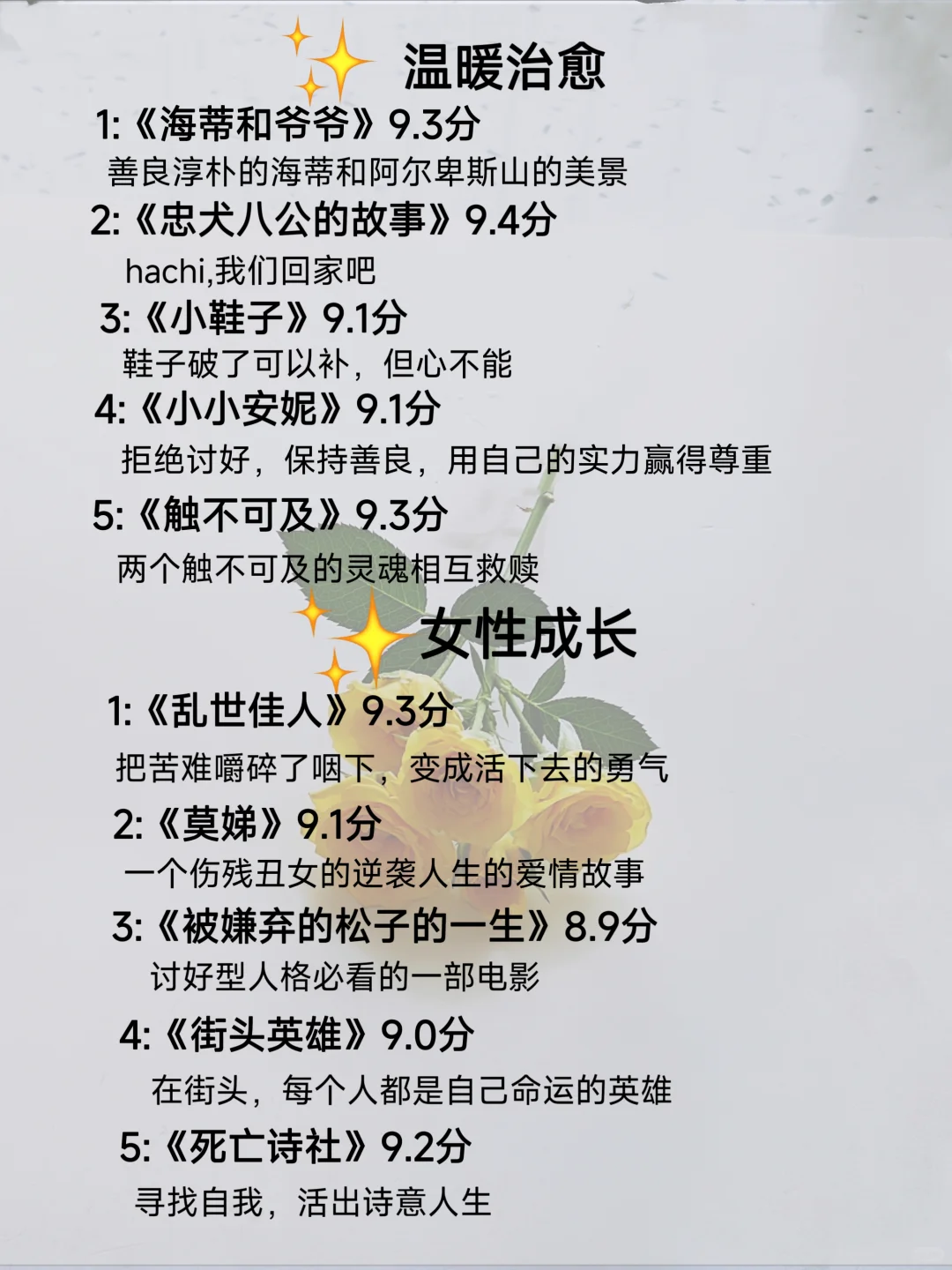 狂刷这40部电影，脑子真的会变快🌷🌷