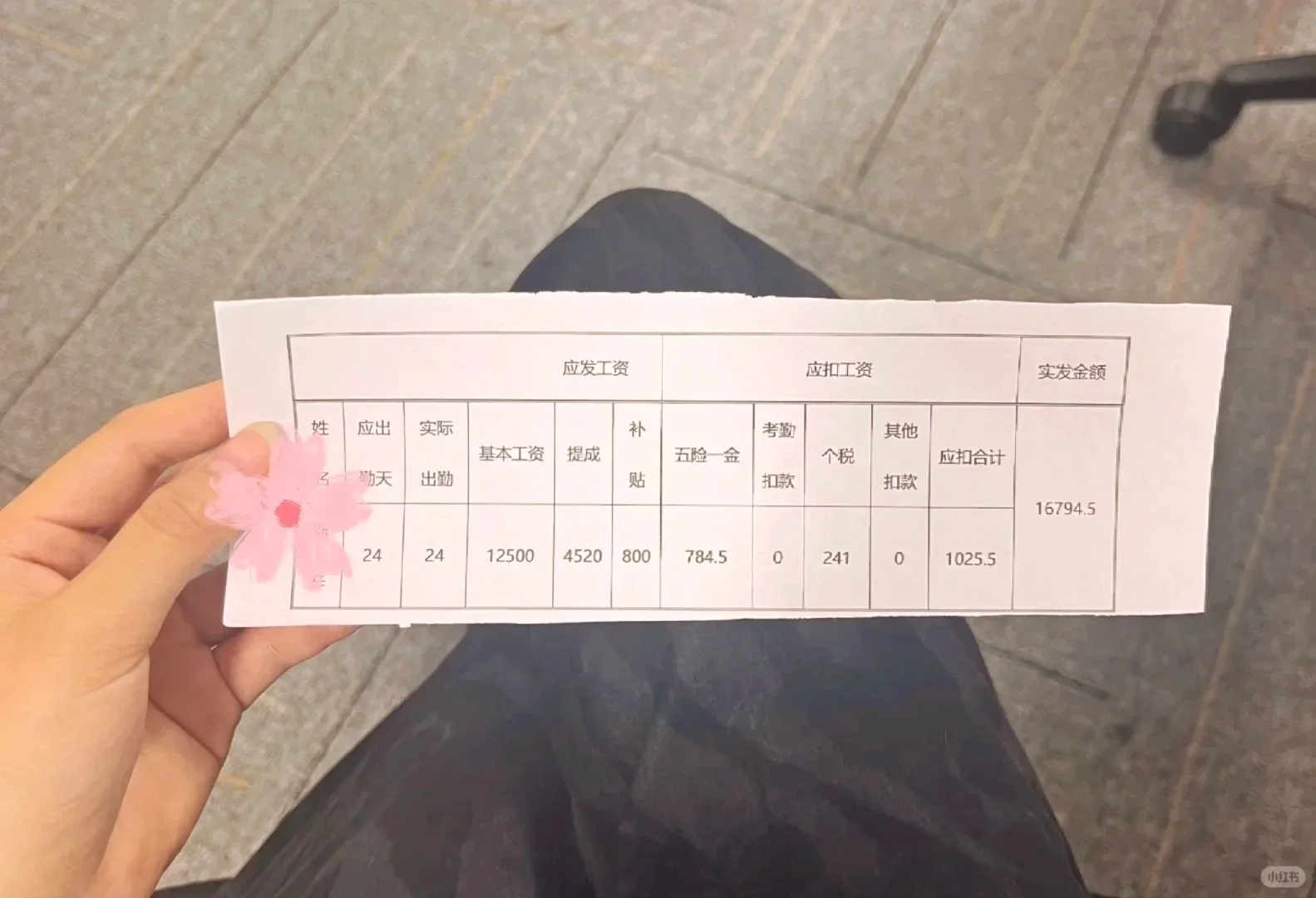 软件测试工程师收入不高，但是稳定～