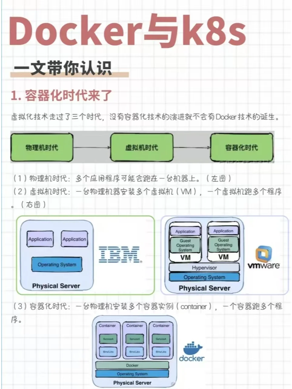 10分钟带你学会279个Shell脚本！