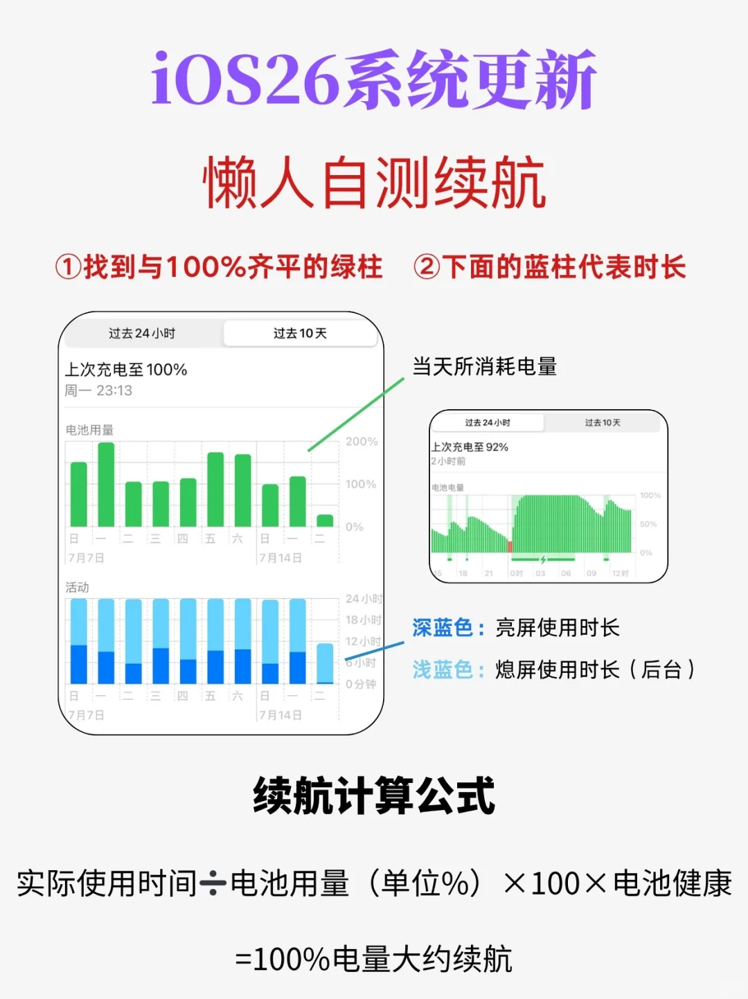 iOS 26页面大改，多功能进化，这颜值你喜欢吗