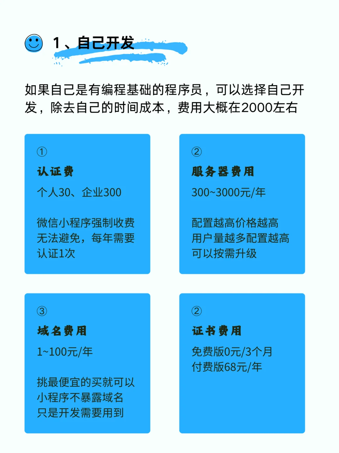4 个小程序制作方式！2025年制作费用合集！