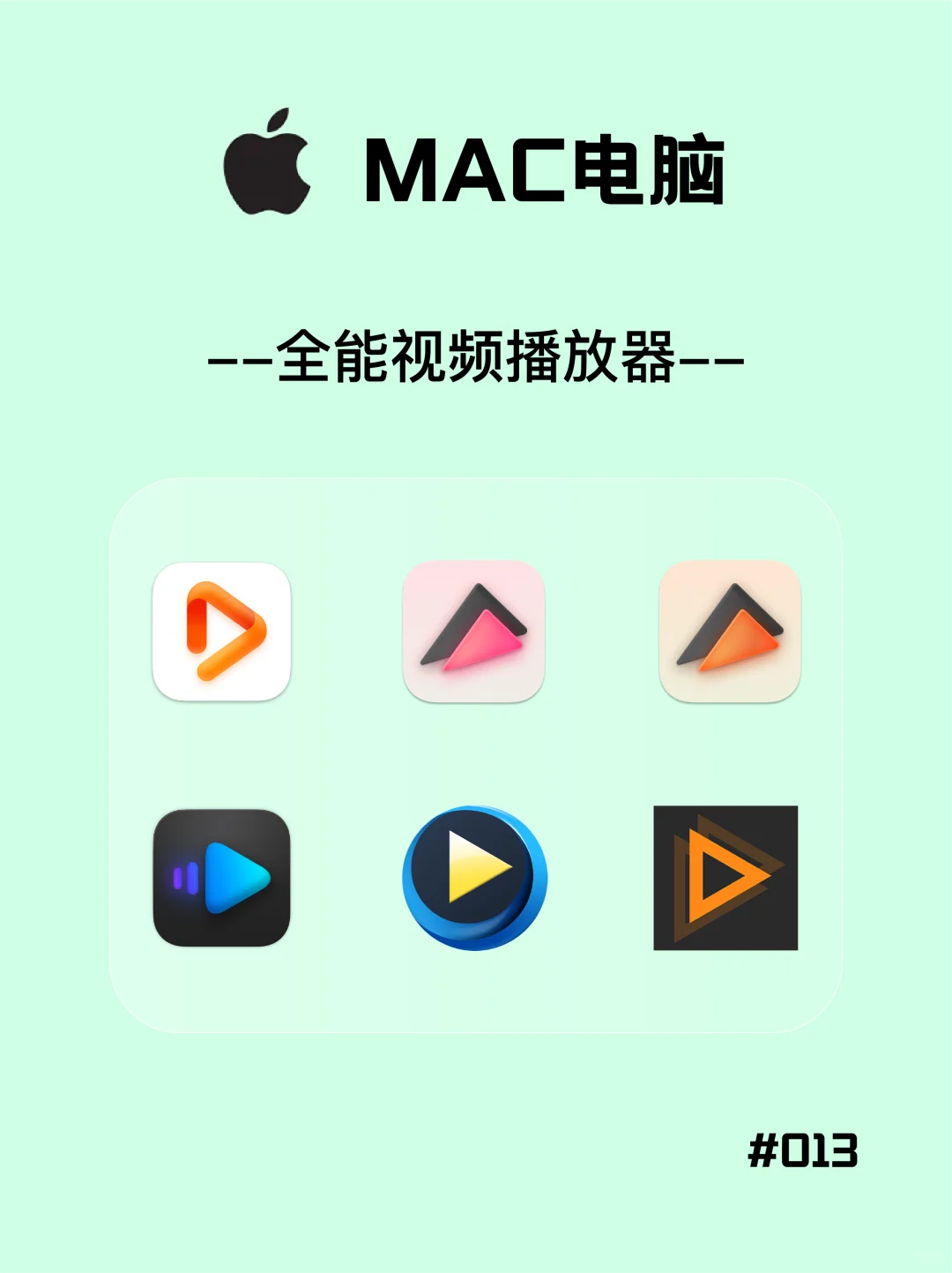 Mac电脑|视频播放器💻 在Mac畅享高品质影音