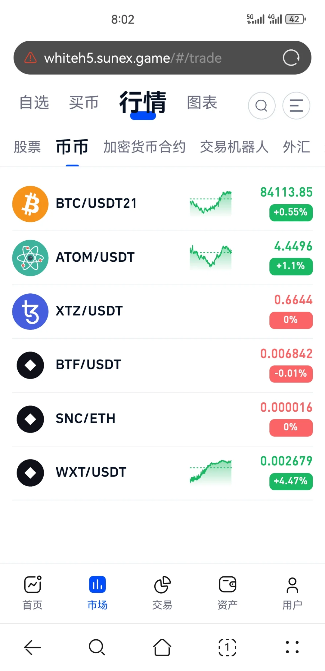 交易所系统搭建开发源码出售