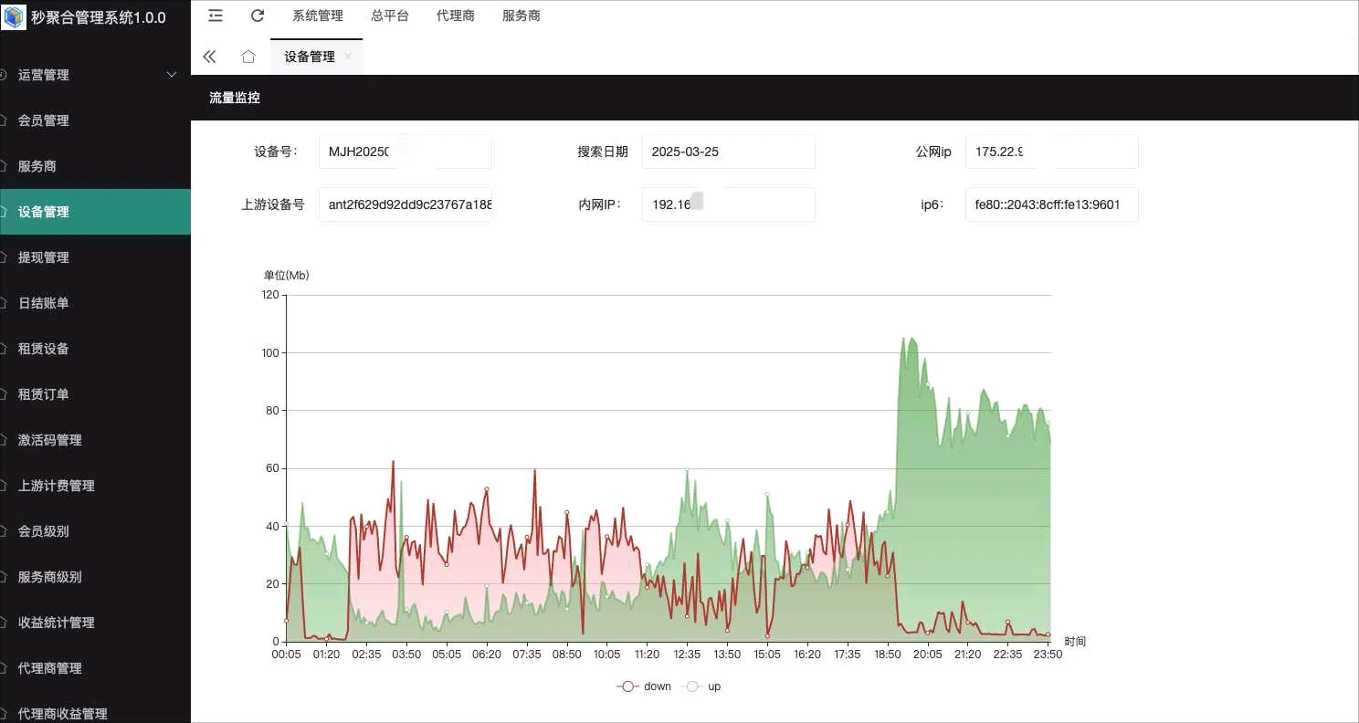 自主研发高性能pcdn源码