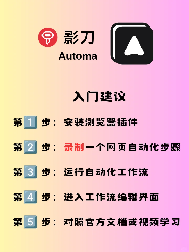 🔥🔥Automa浏览器插件入门指南👀🚀
