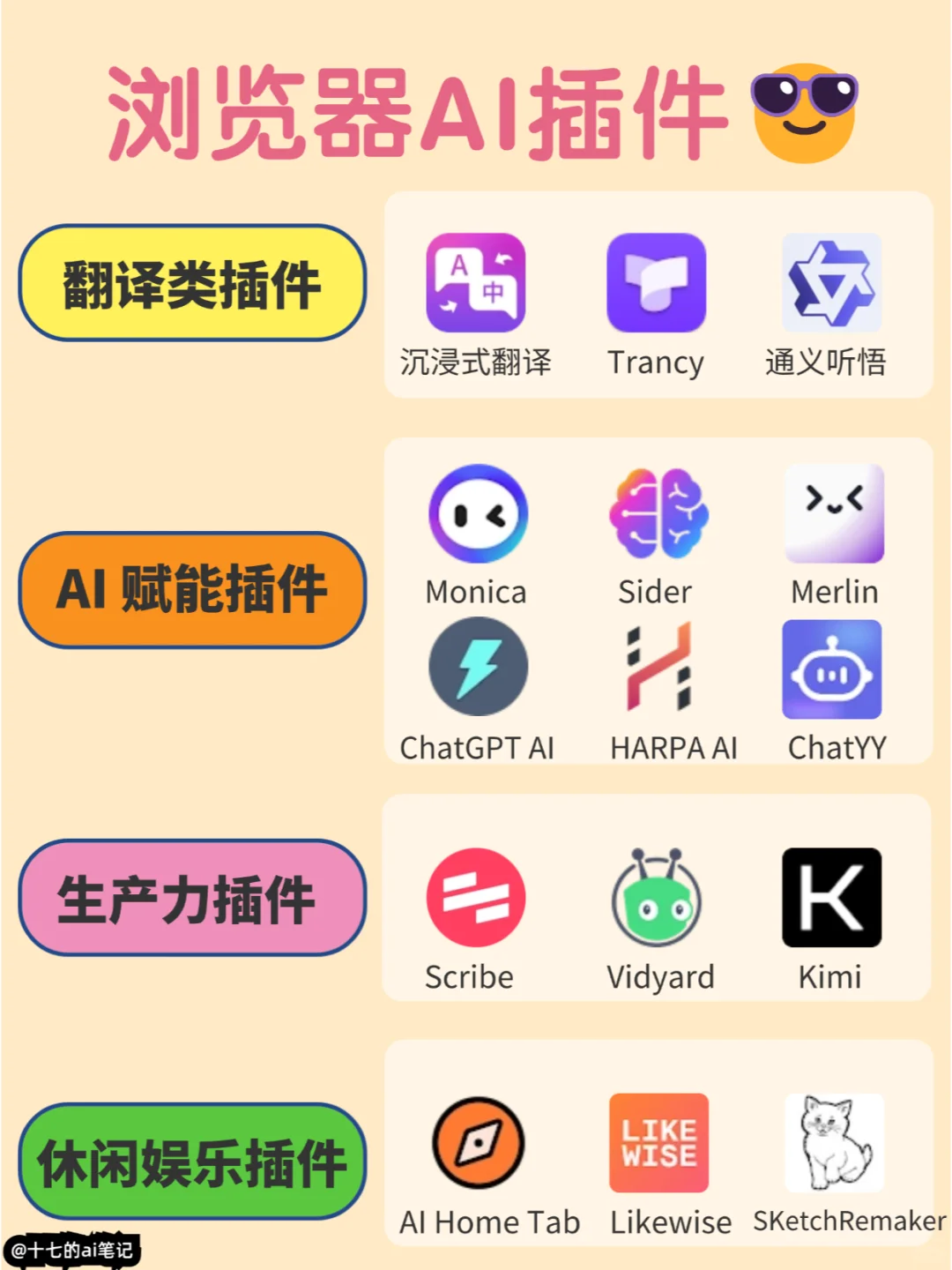 实用篇|打工人必备！超实用的💯 AI 插件