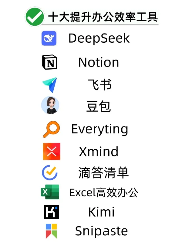 想要提升职场办公效率的10个必备工具