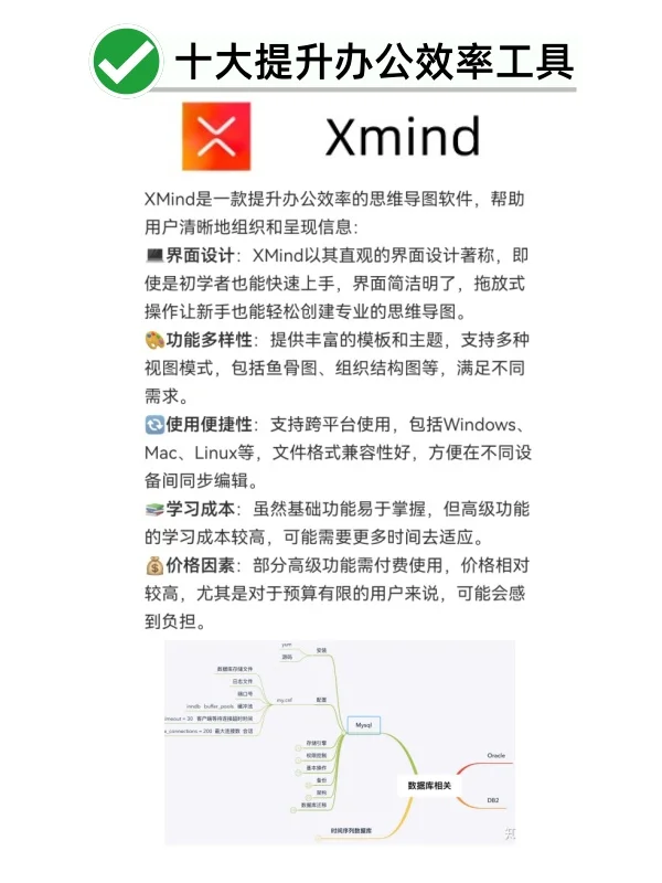 想要提升职场办公效率的10个必备工具