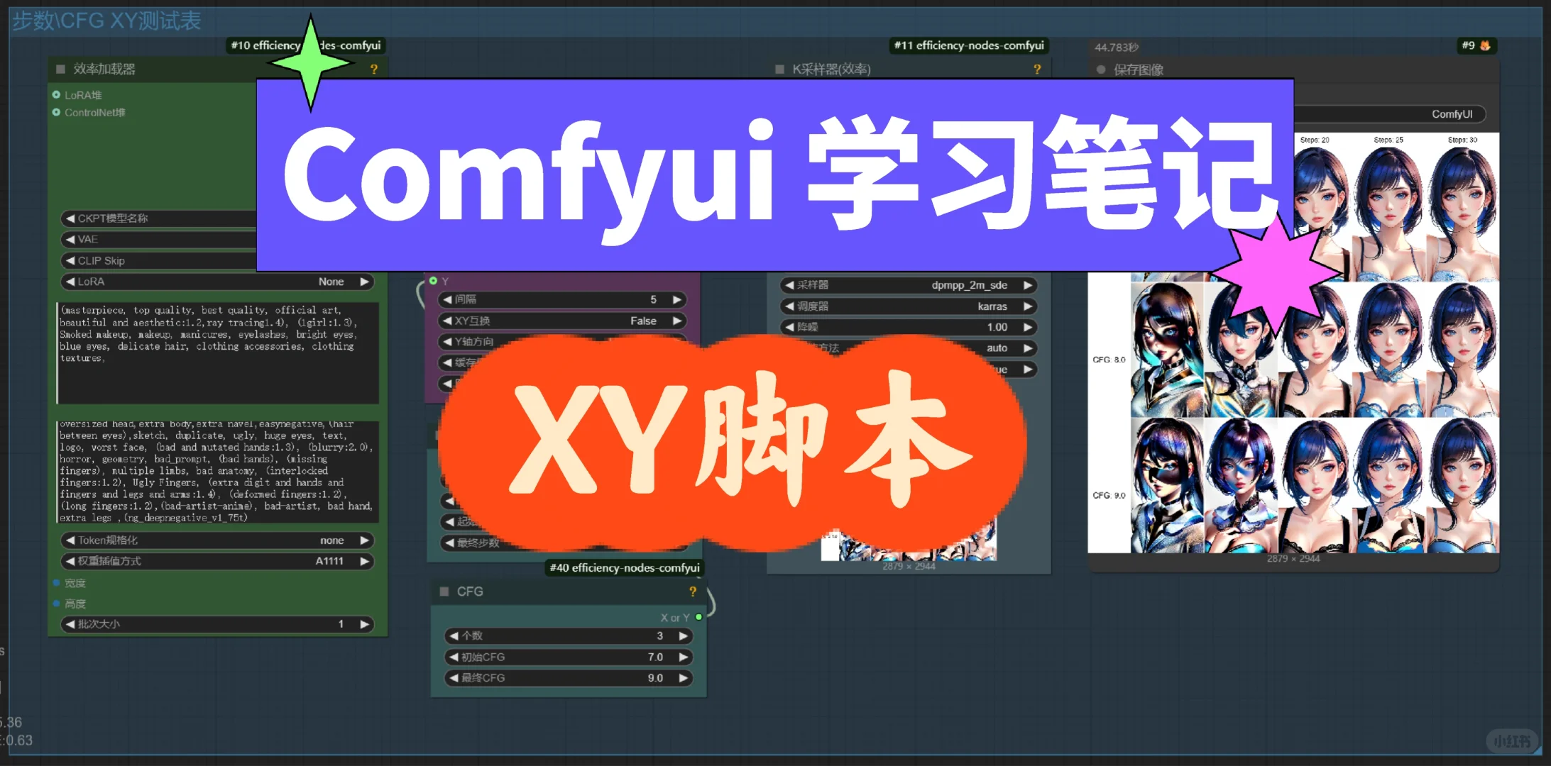 🔥从新重启ComfyUI-5 | XY脚本