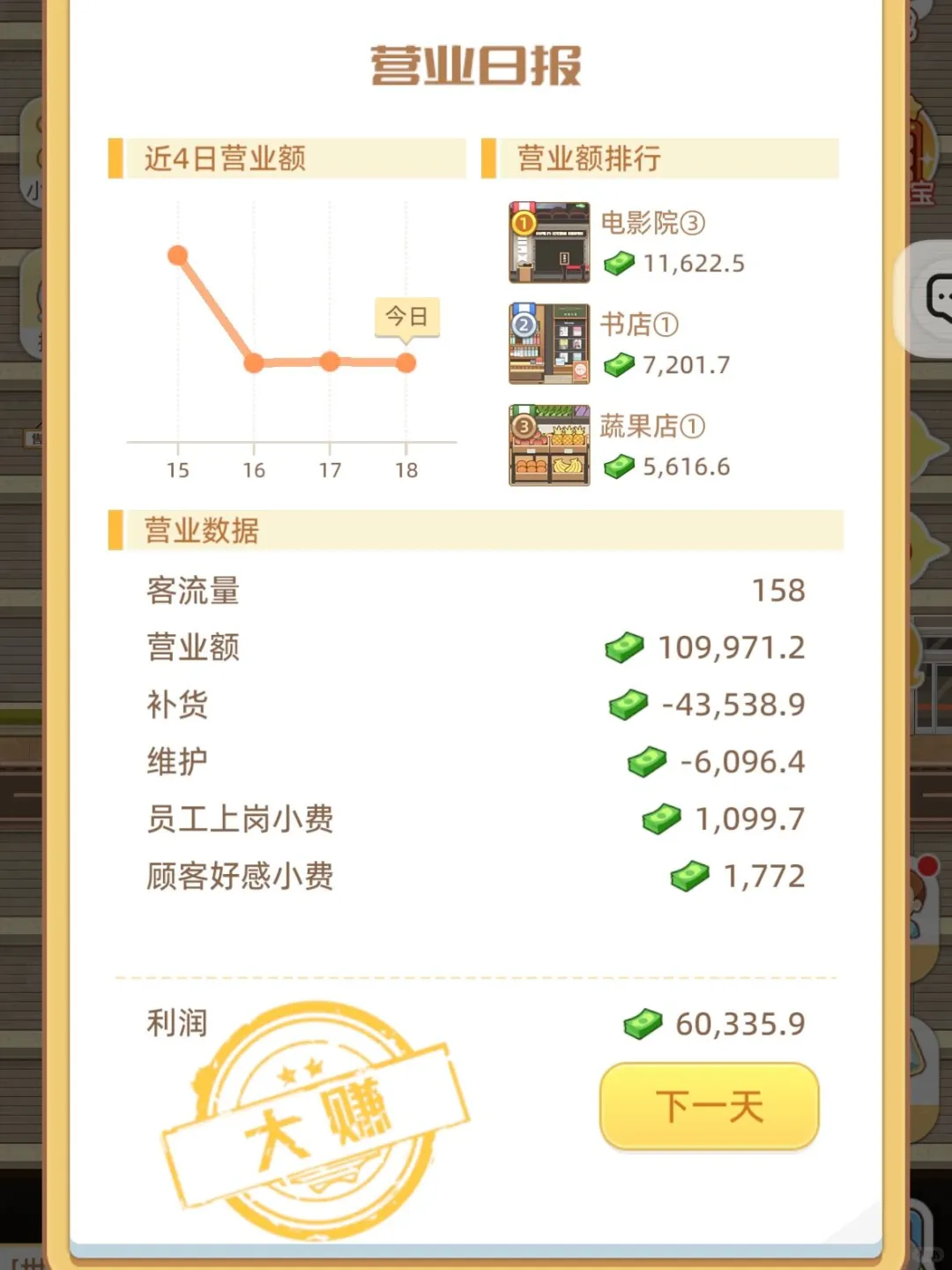 有iPad的都去试试这个❗电子榨菜天花板🍜