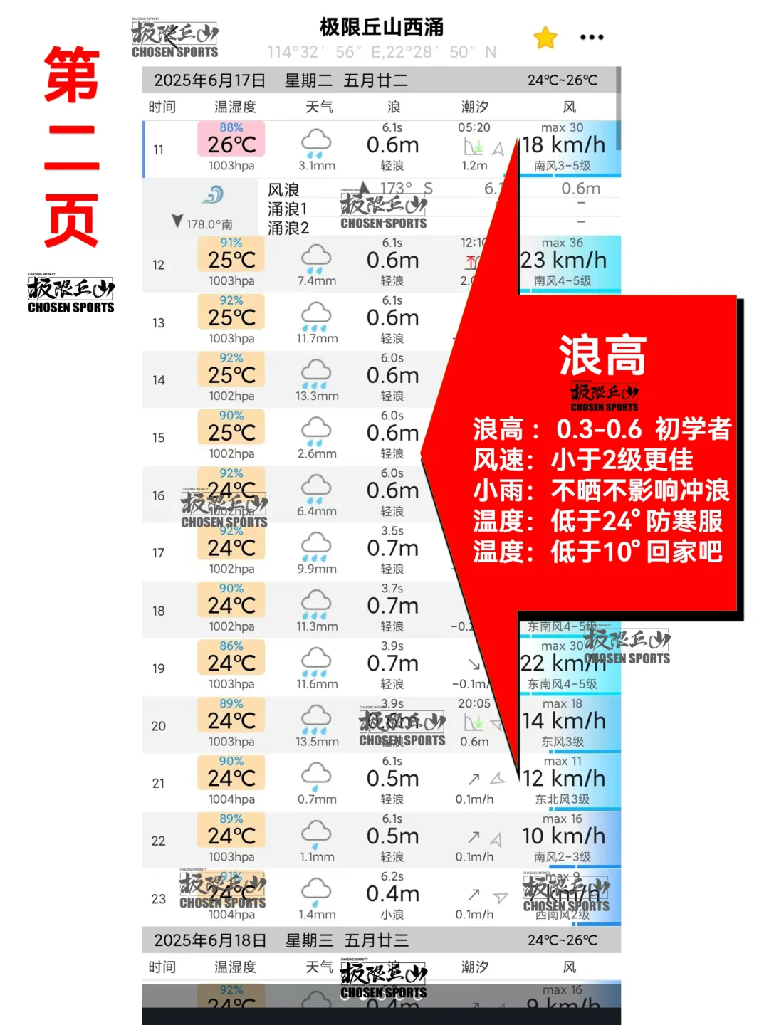 全球潮汐App@浪报软件解析/使用指南