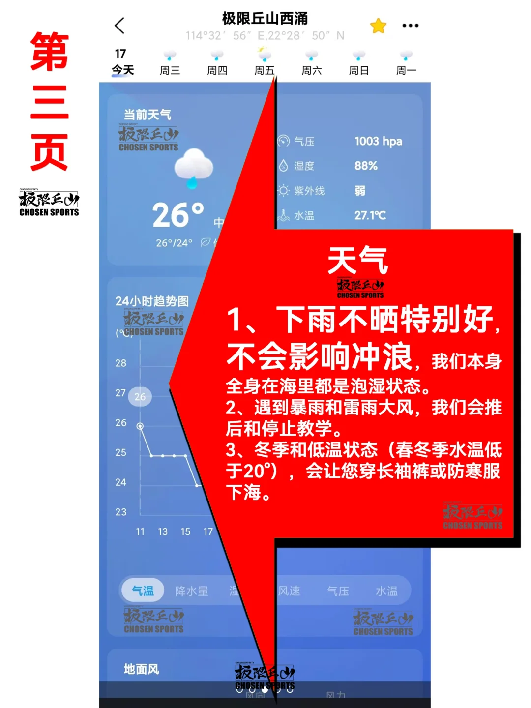 全球潮汐App@浪报软件解析/使用指南