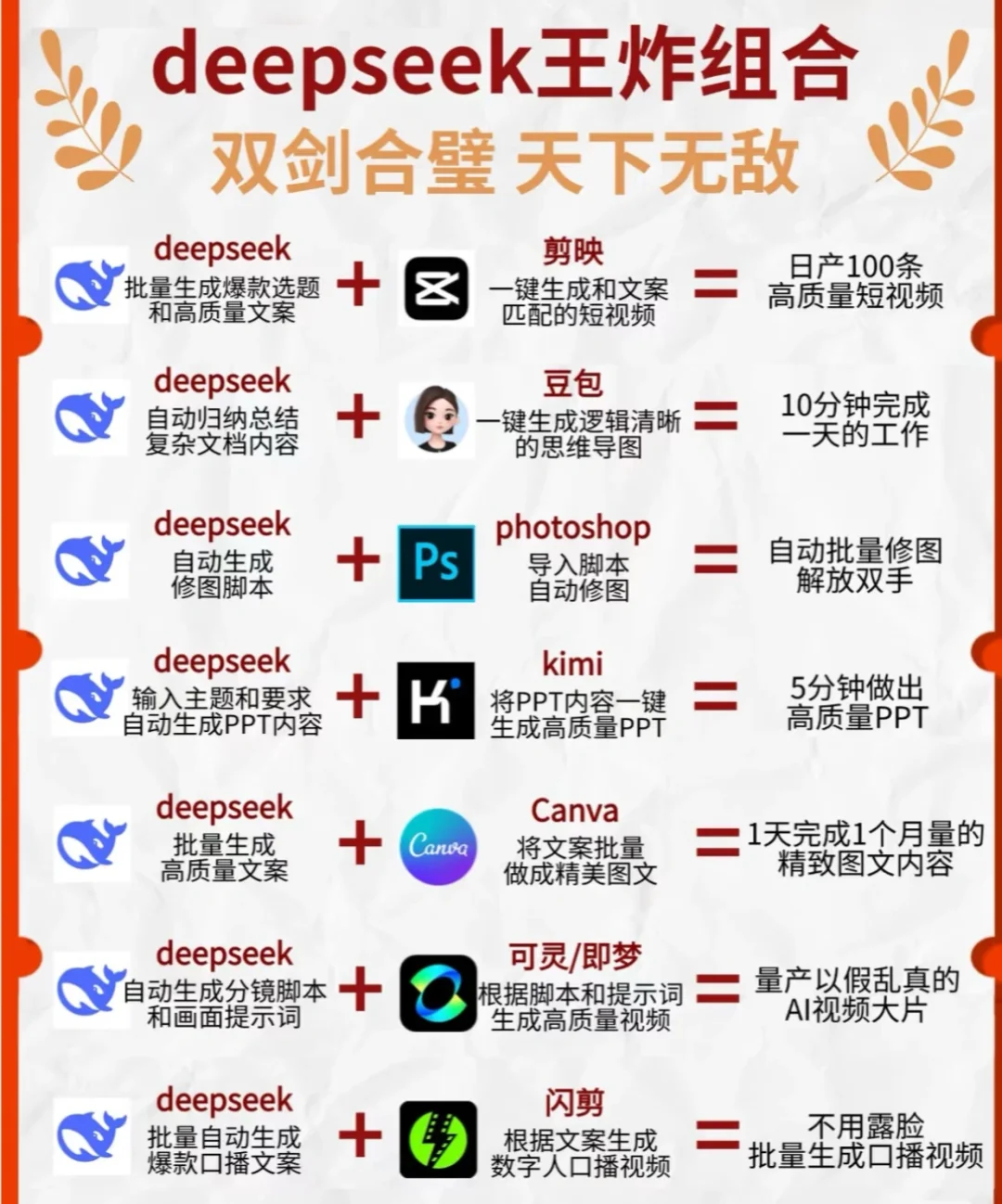 如何运用ai软件创作视频